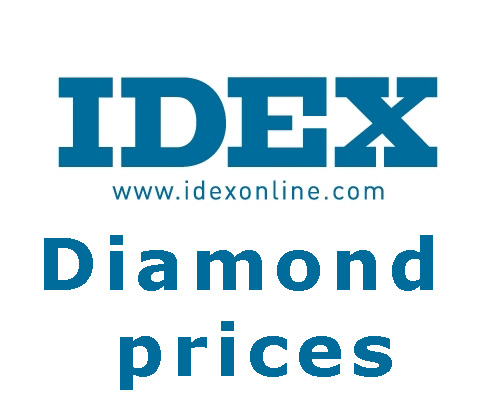 Diamond Prices